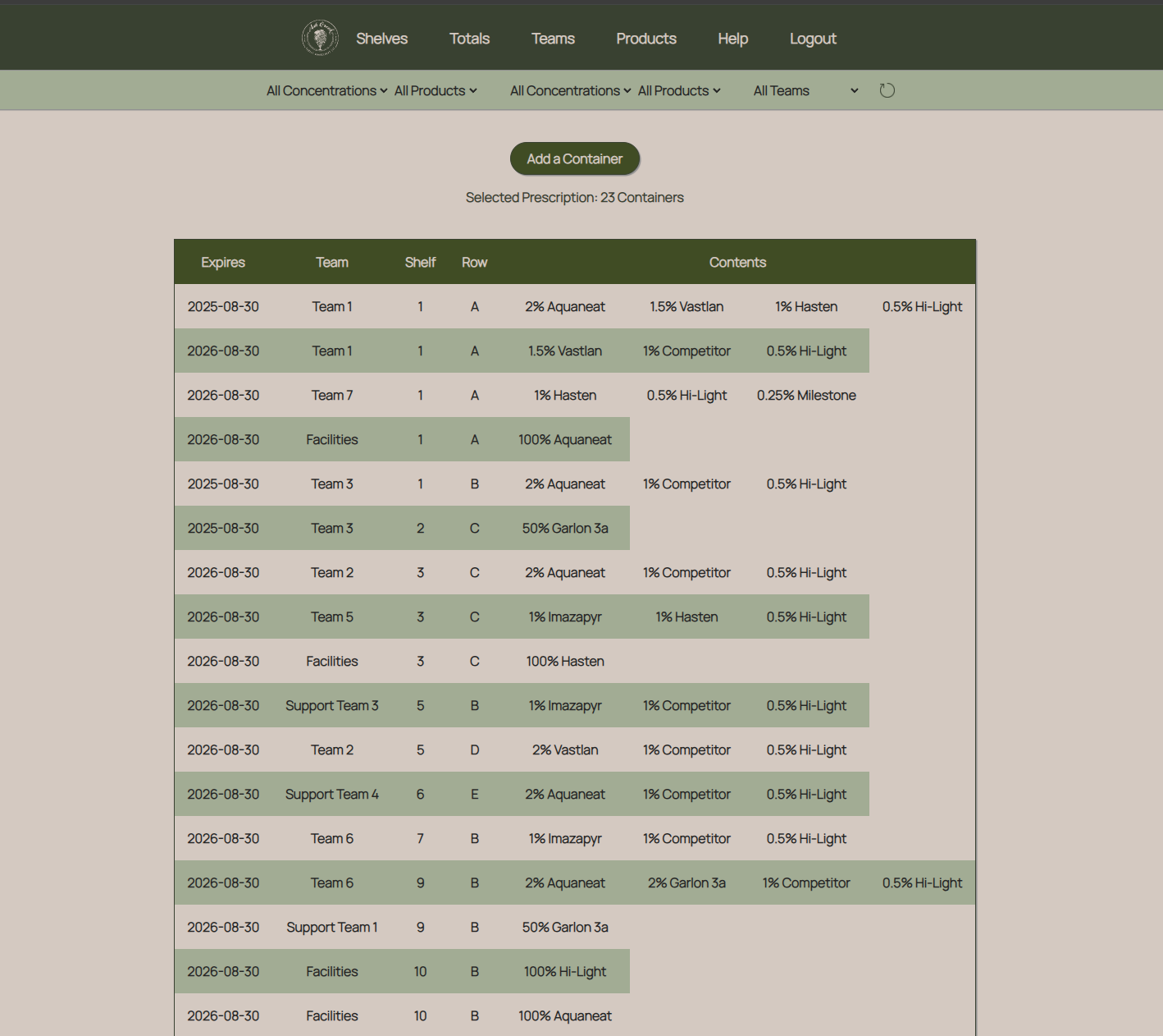 Preview of the Ash Creek Forest Management chemical inventory application.