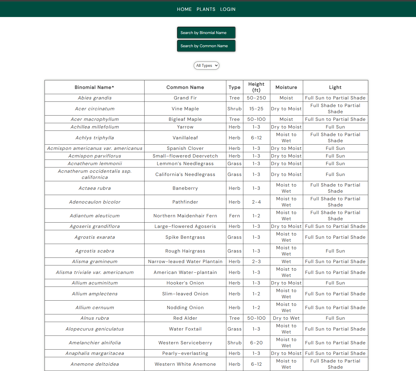 Preview of the native plants table in this web app.